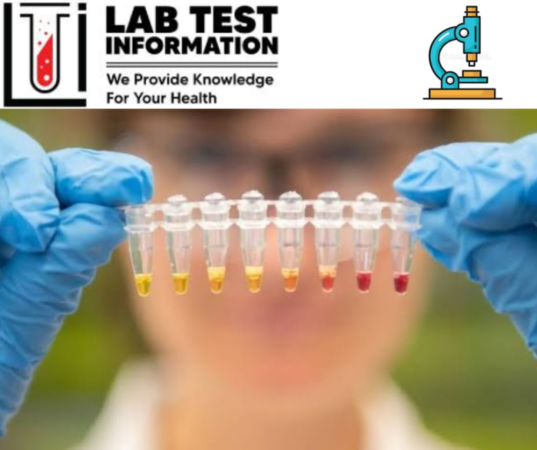 Zinc Blood Test