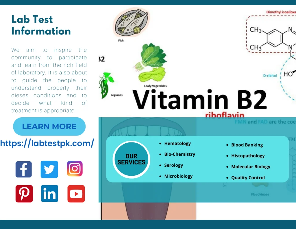 Vitamin B2 Test
